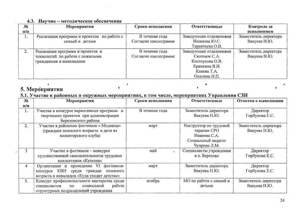 Отчет о выполнении мероприятий программы социальной адаптации образец заполнения